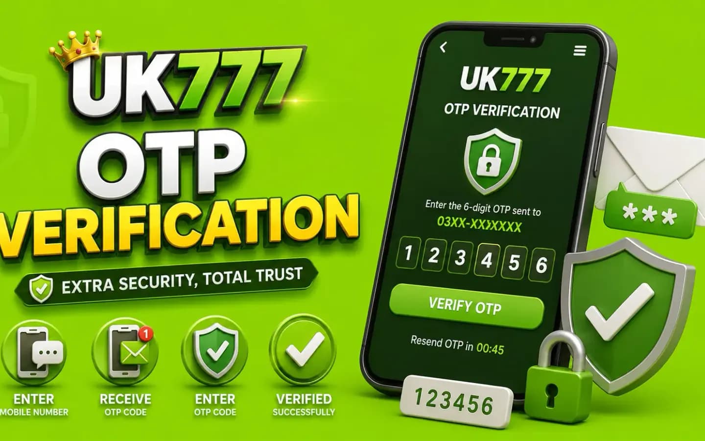 UK777 OTP verification UK777 OTP verification screen where the SMS confirmation code is entered